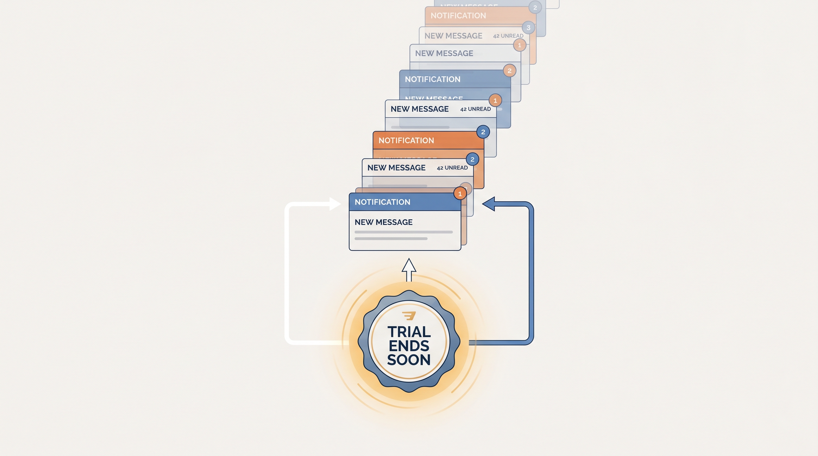 Trial badge glowing while unread messages keep stacking